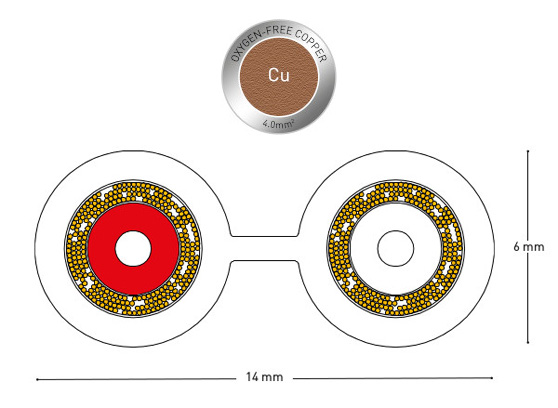 QED Reference XT40i – cecha 3