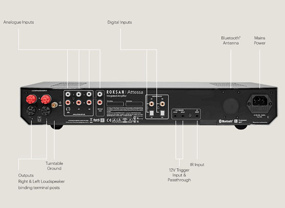 Roksan Attessa Integrated Amplifier - cecha 3