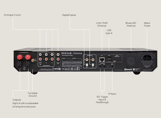 Roksan Attessa Streaming Amplifier - cecha 3
