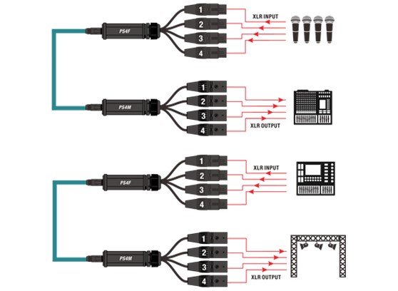 Roxtone PS4F - cecha 1