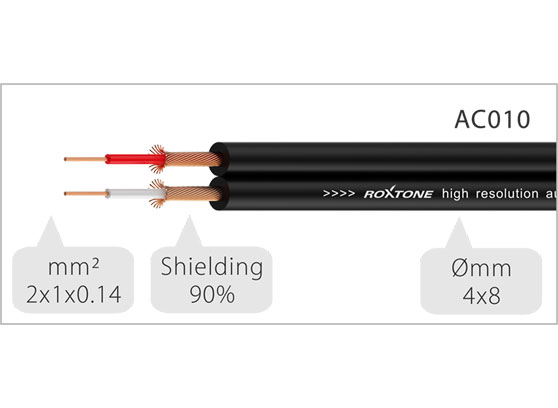 RACC100L1.5 - cecha 1