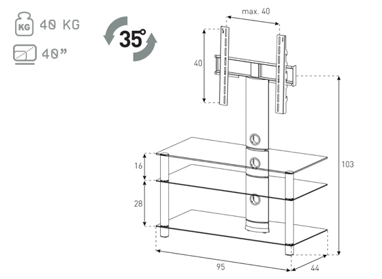 Sonorous NEO953 - cecha 2