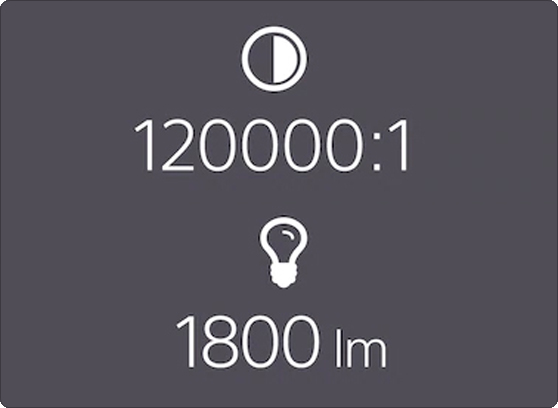 SONY VPL-HW65ES/B - cecha 1