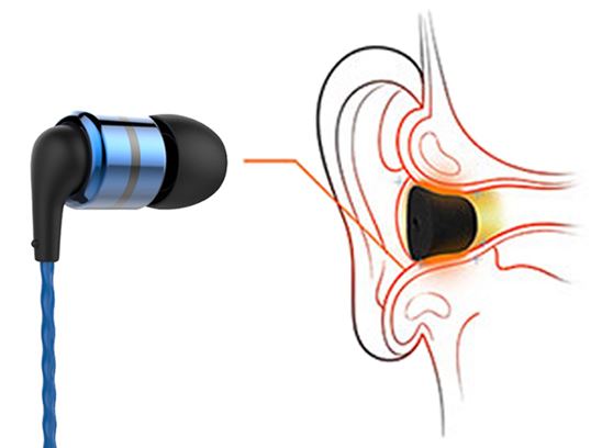 SoundMagic E80 - cecha 2