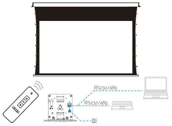 Suprema Kastor Pro v3 - cecha 3