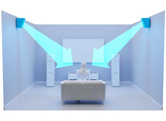 SVS Ultra Elevation - cecha 1