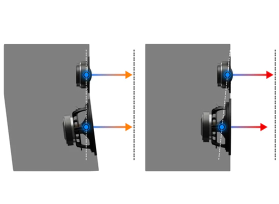 SVS Ultra Evolution Nano - cecha 1