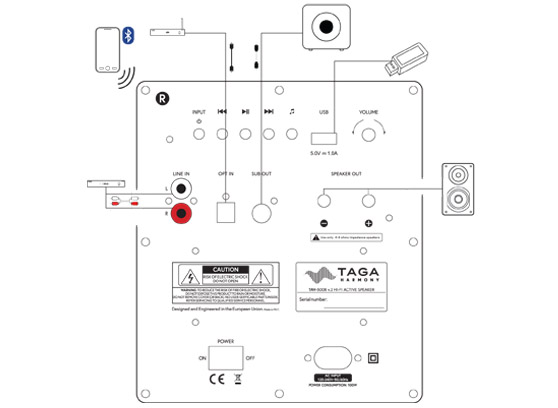 Taga Harmony TAV-500B v.2 - cecha 3