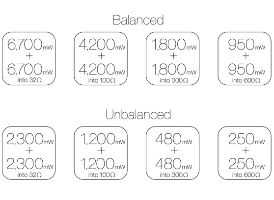 TEAC HA-507 - cecha 1