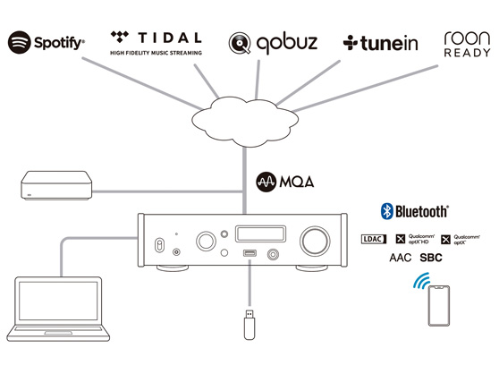 TEAC NT-505-X - cecha 3