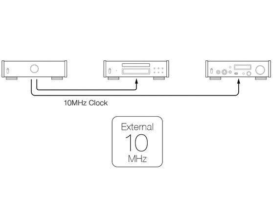 TEAC PD-507T - cecha 2