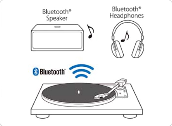 TEAC TN-180BT - cecha 1
