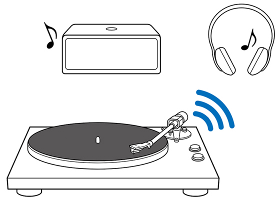 TEAC TN-280BT - cecha 1
