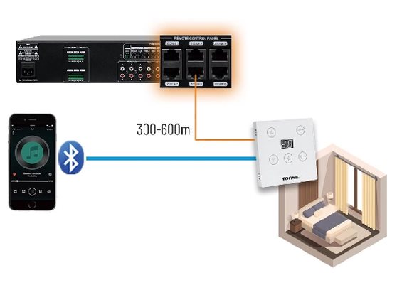 Tonsil WLA-80W - cecha 1