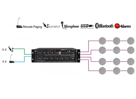 Tonsil WM-912 - cecha 3