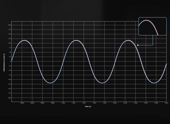 Topping Centaurus - cecha 4