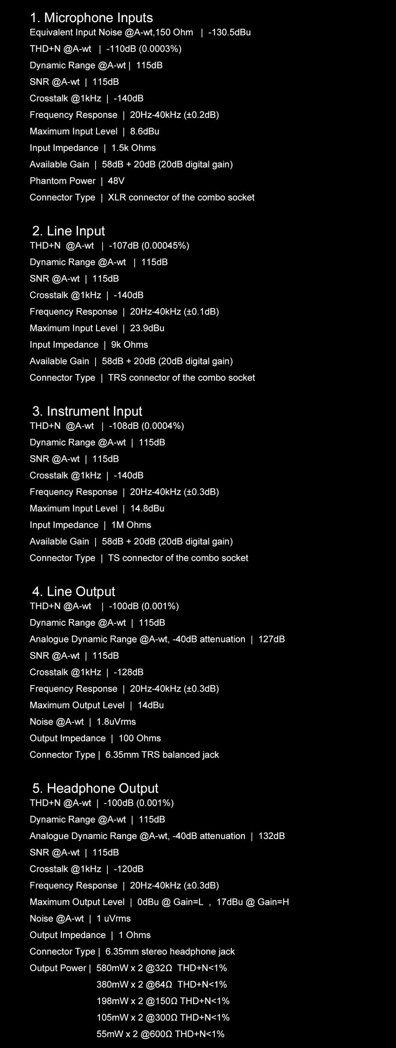 Topping E8x8 Pre - parametry