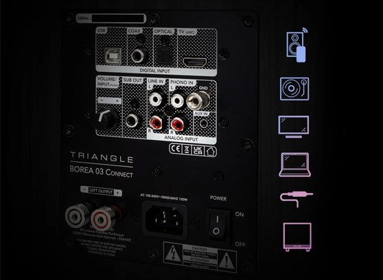 Triangle Borea BR03 Connect – cecha 1