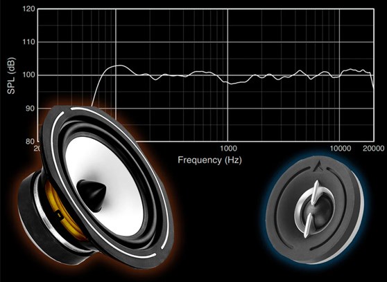 Triangle Borea BR03 Connect – cecha 2