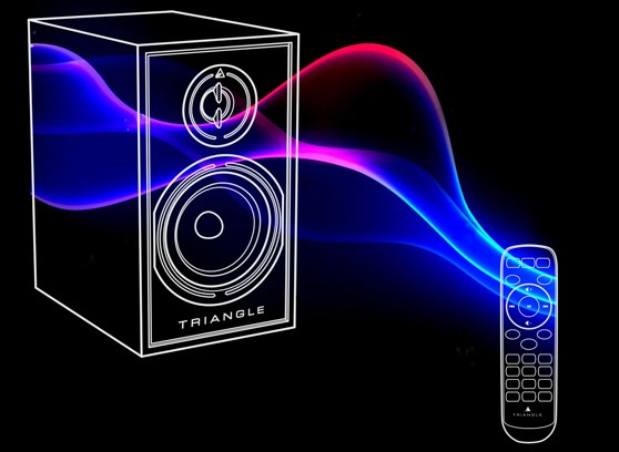 Triangle Borea BR03 Connect – cecha 3