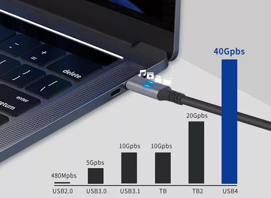 WireWay WW331412 - cecha 2