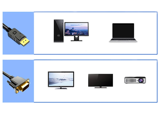 WireWay WW331473 - cecha 1
