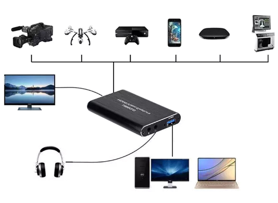 WireWay WW411020 - cecha 3