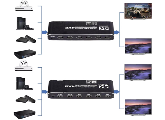 WireWay WW411024 - cecha1