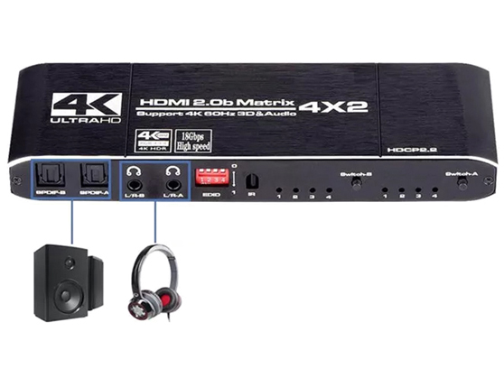 WireWay WW411024 - cecha2