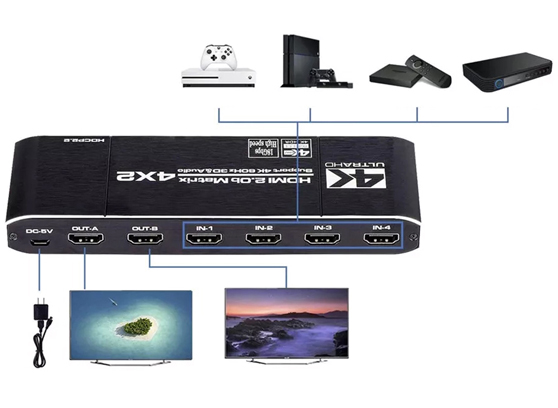 WireWay WW411024 - cecha3