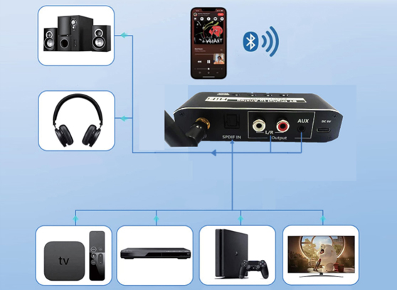 WireWay WW420203 - cecha 1