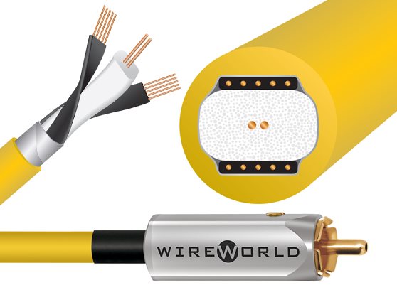 WireWorld Chroma 10 (CRV) - cecha 1