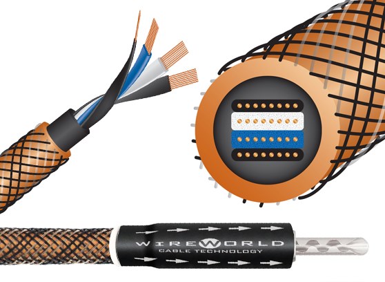 WireWorld Eclipse 10 Biwire Jumpers Banana - cecha 1
