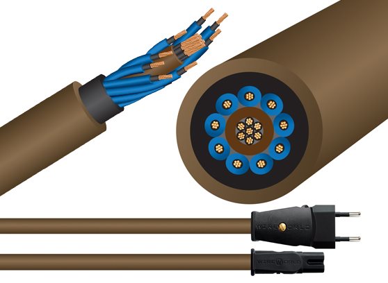 WireWorld Electra 10 Shielded Mini (MEP-S) - cecha 1