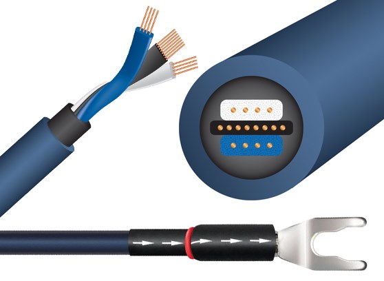 WireWorld Oasis 10 Biwire Jumpers Spade - cecha 2