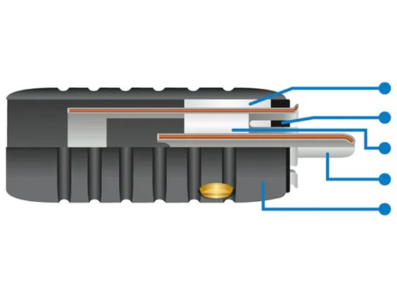 WireWorld RCA Silver-Tube Plug 11mm - cecha 1