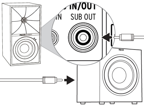 Klipsch R-50PM - cecha 4