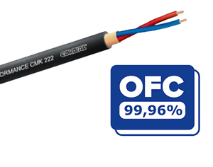 Doskonały na scenie