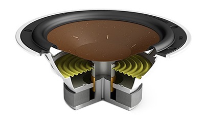 DALI Zensor 5 - cecha 2