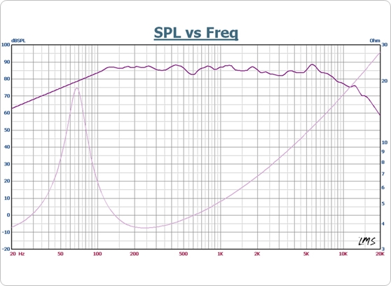 Koda MI-133-30-4-MC-AC-00/00 (D5) - cecha1