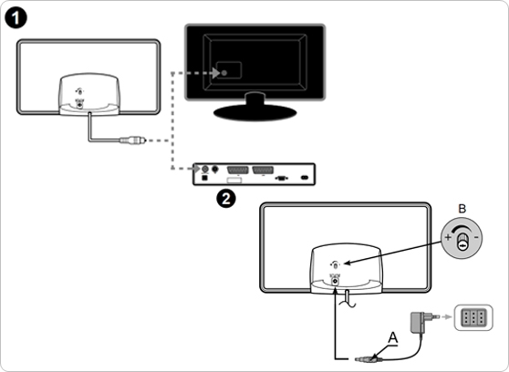 Meliconi AT-55  - cecha 1