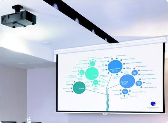 Meliconi PRO 100 - cecha-1