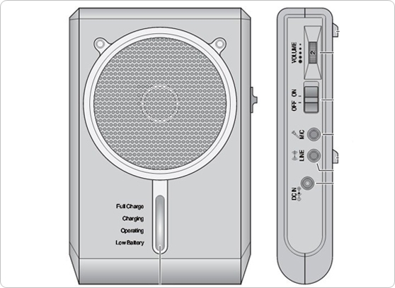 MONACOR WAP-7D - cecha 2