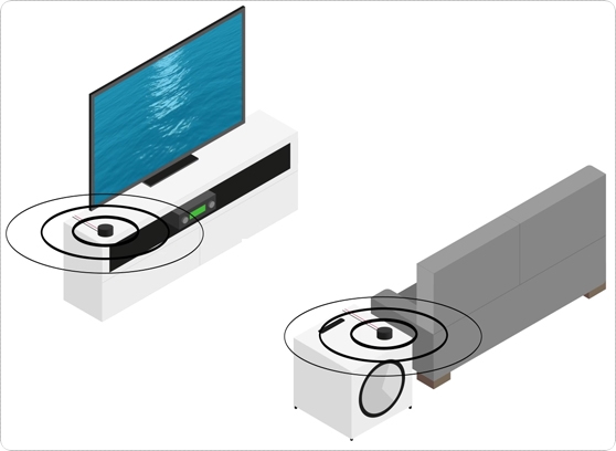 Monitor Audio WT-1 - cecha 2
