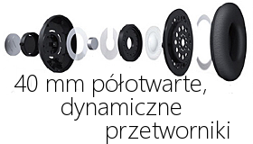 Solidne przetworniki