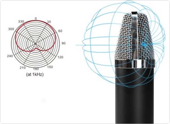 POP filtr + statyw + mikrofon Maono XLR + kosz antywibracyjny - cecha 2