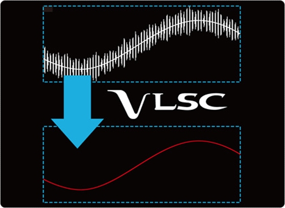 Onkyo NS-6130 - cecha 2