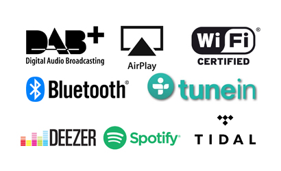 Onkyo tx-l20d - cecha 2