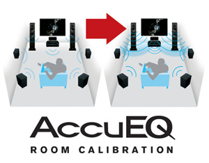 Onkyo TX-NR555 - cecha 3