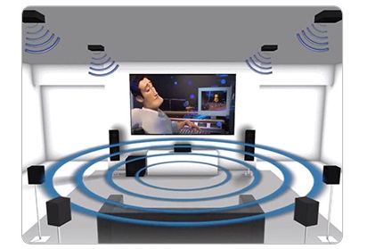 Onkyo TX-L50 - cecha 1